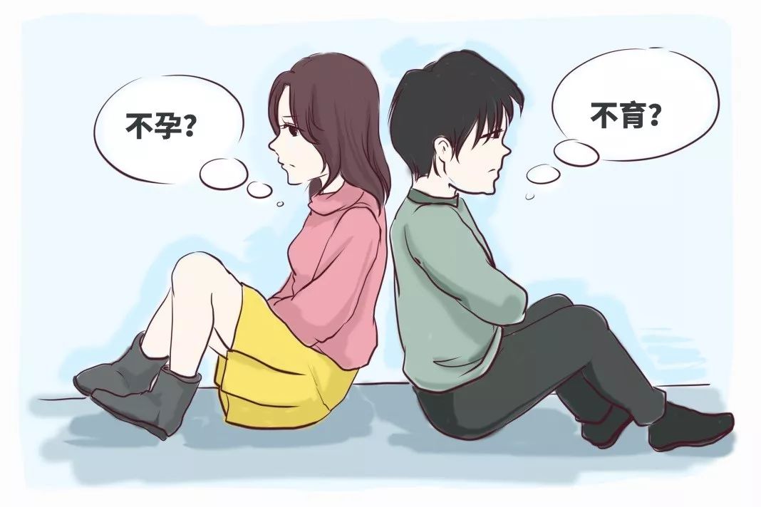 不孕不育男的挂什么科