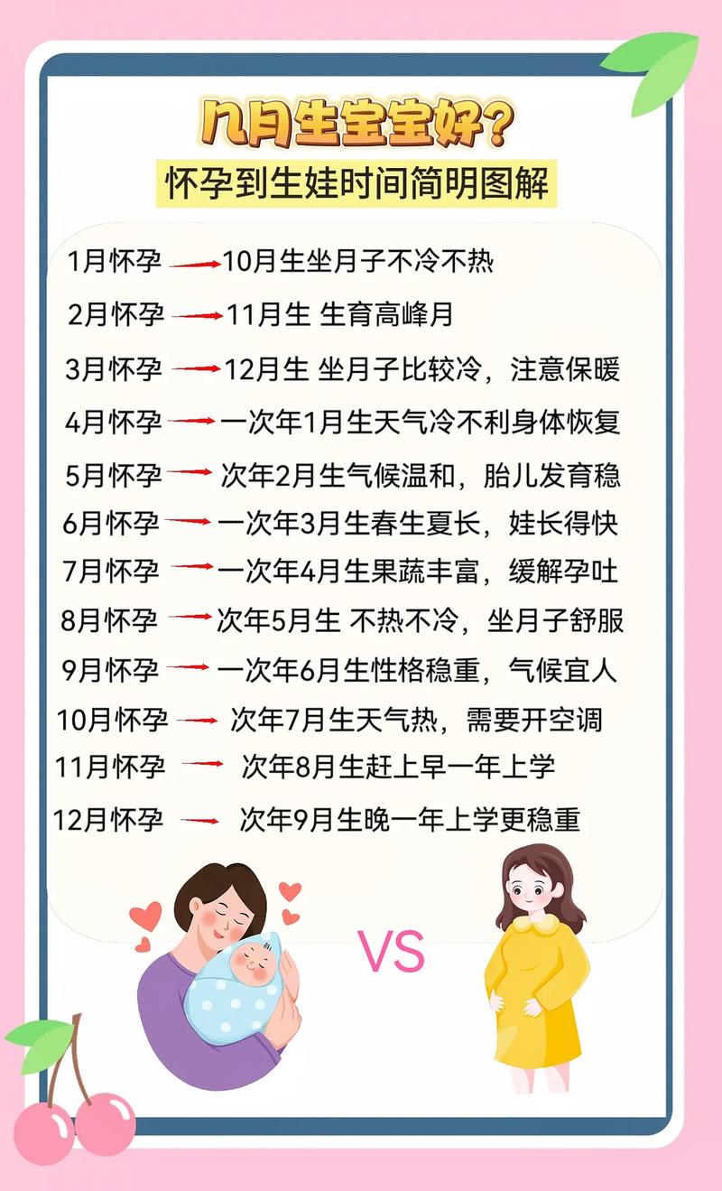 Ů�Բ��г����ı�������Щ Ů�Բ��еĵ���֢״